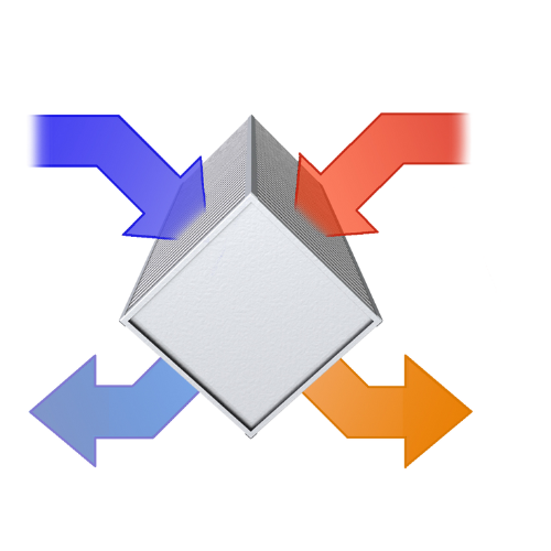 Récupérateurs chaleur à plaques à contre-courant à haut rendement